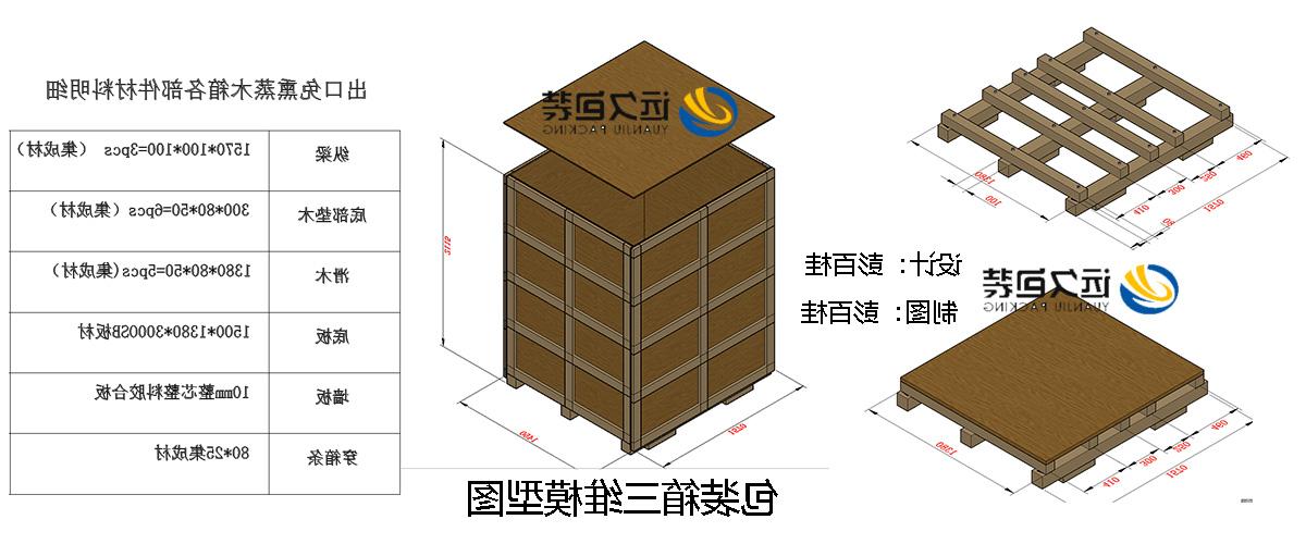 <a href='http://ftb.cnlawyer18.com'>买球平台</a>的设计需要考虑流通环境和经济性